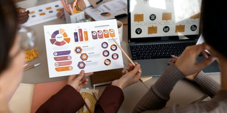 How to Stay Ahead of Competitors with Digital Marketing Benchmarking