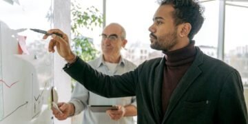 What You Need To Know About Your Business Before Starting It